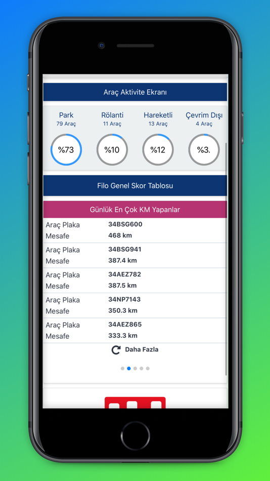 #2. Aras Filo Takip (iOS) 由: Aras Kargo