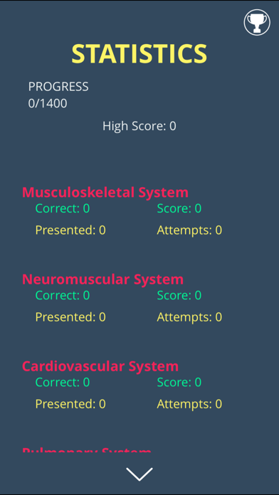 NPTE Review Quiz Screenshot