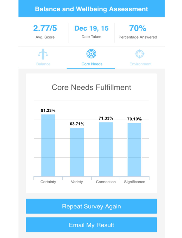 Balance and Wellbeing
