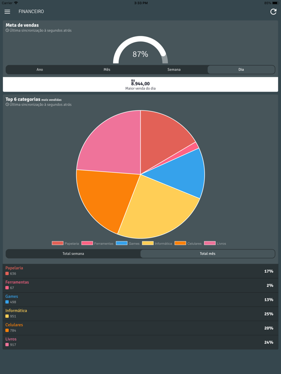 Screenshot #6 pour Databoff App