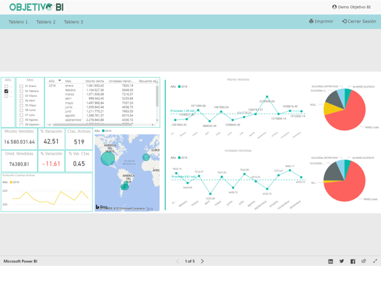 Screenshot #5 pour Objetivo BI