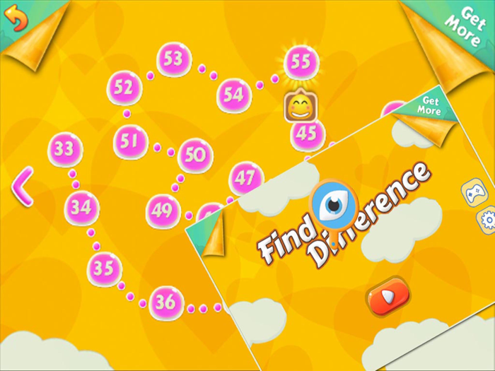 What Difference Find IT