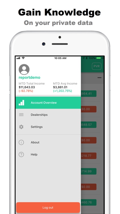 OptionSoft Quick Glance