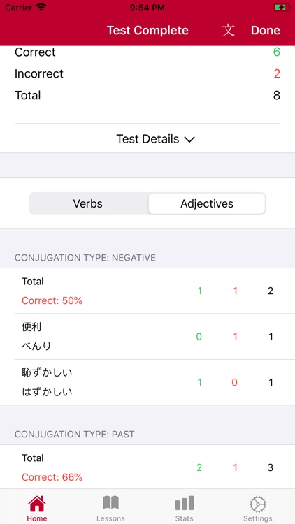 Japanese Conjugation City