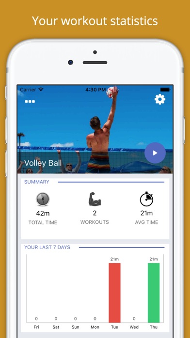 Screenshot #1 pour Volleyball Workout Muscles