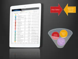 Catturare 5 PDF Pages : Add,Move,Delete iphone