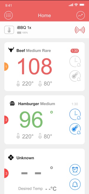 Easy BBQ pro Smart Wireless BBQ Thermometer! By COMLIFE! 