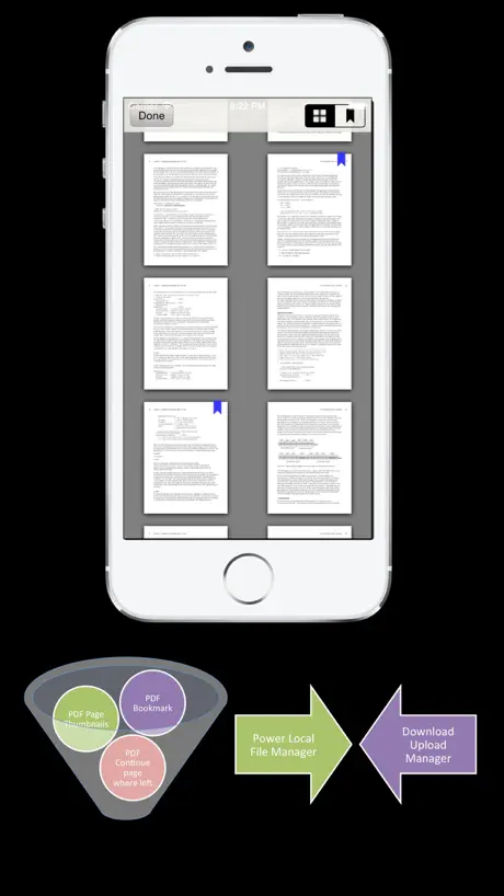 PDF Slicer N Splicer