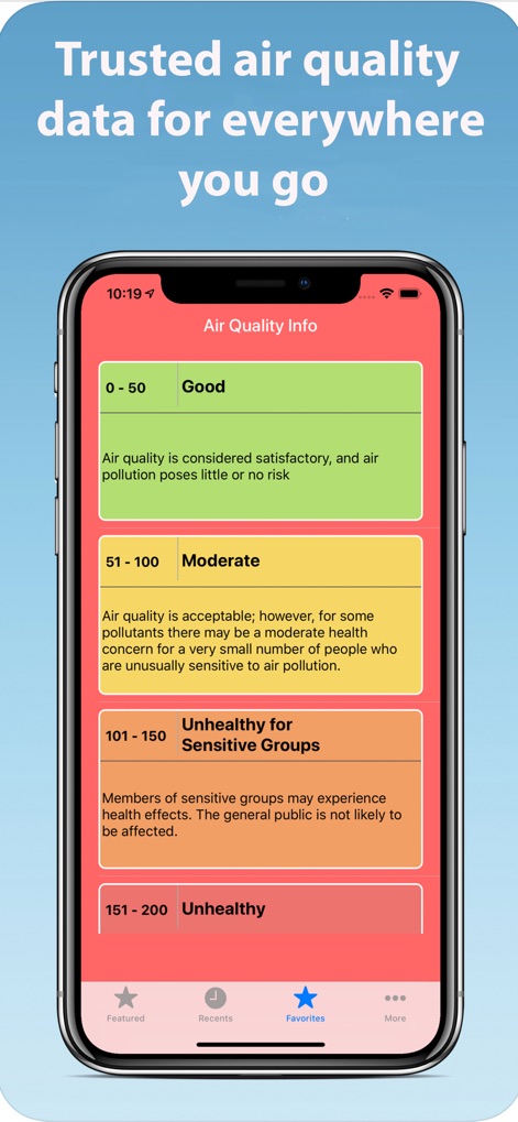 Check Air Quality - My AQI Air - App de Tiempo | MWM