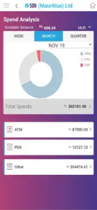 YONO SBI Mauritius screenshot #2 for iPhone