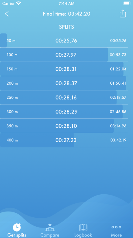 Split Smart App Store screenshot 3