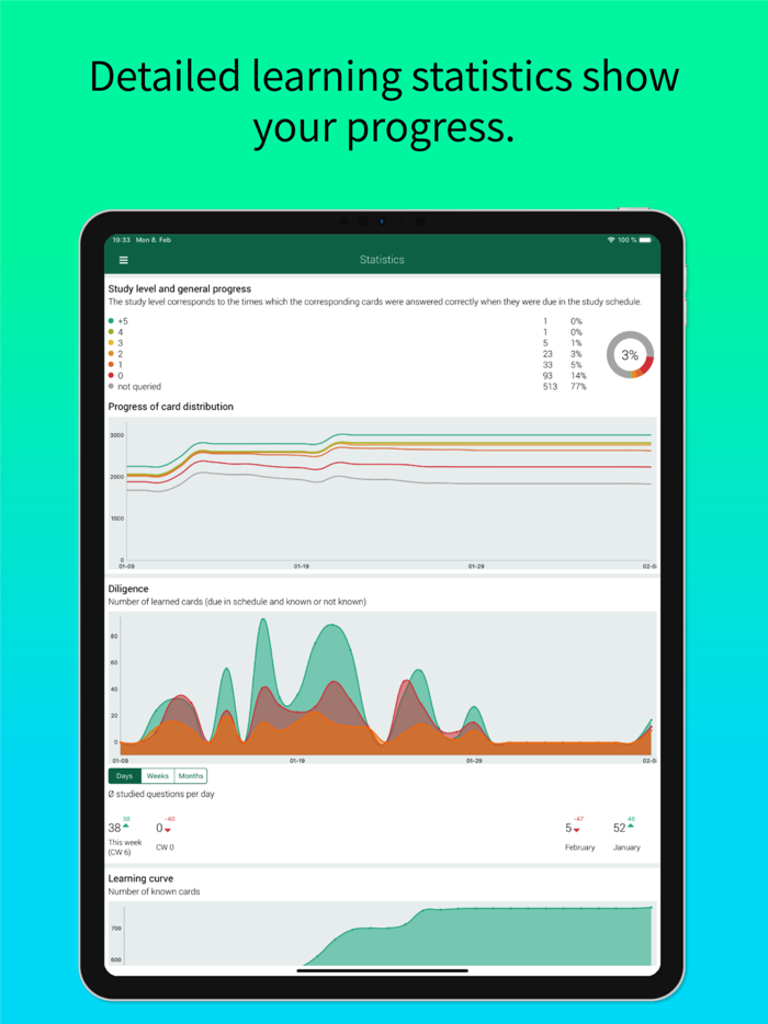 Repetico - Study flashcards