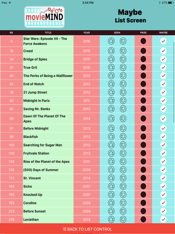 movieMIND iPad screenshot 4 - Entertainment app
