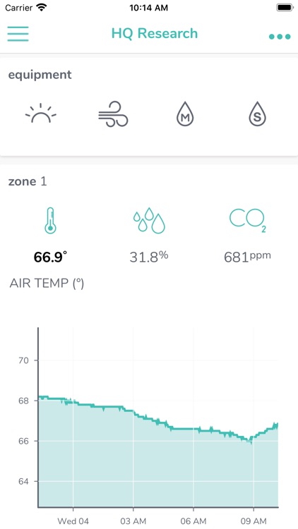 Farmhand Connect and Tracking