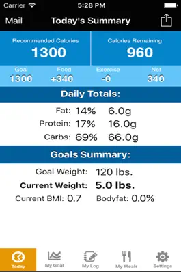 Game screenshot Pro Weight Loss mod apk