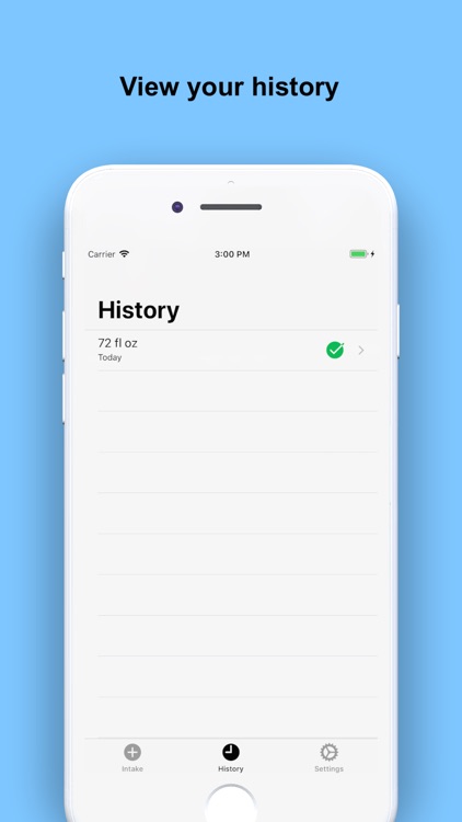 Sip of Water - Drink more