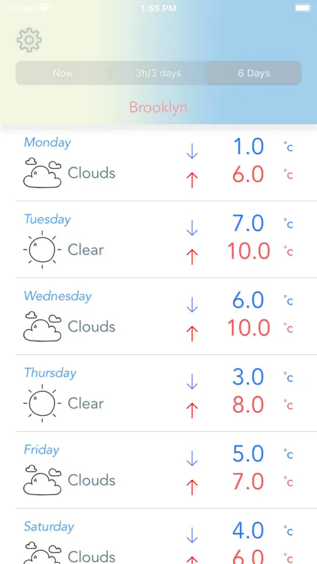 Just Daily Weather