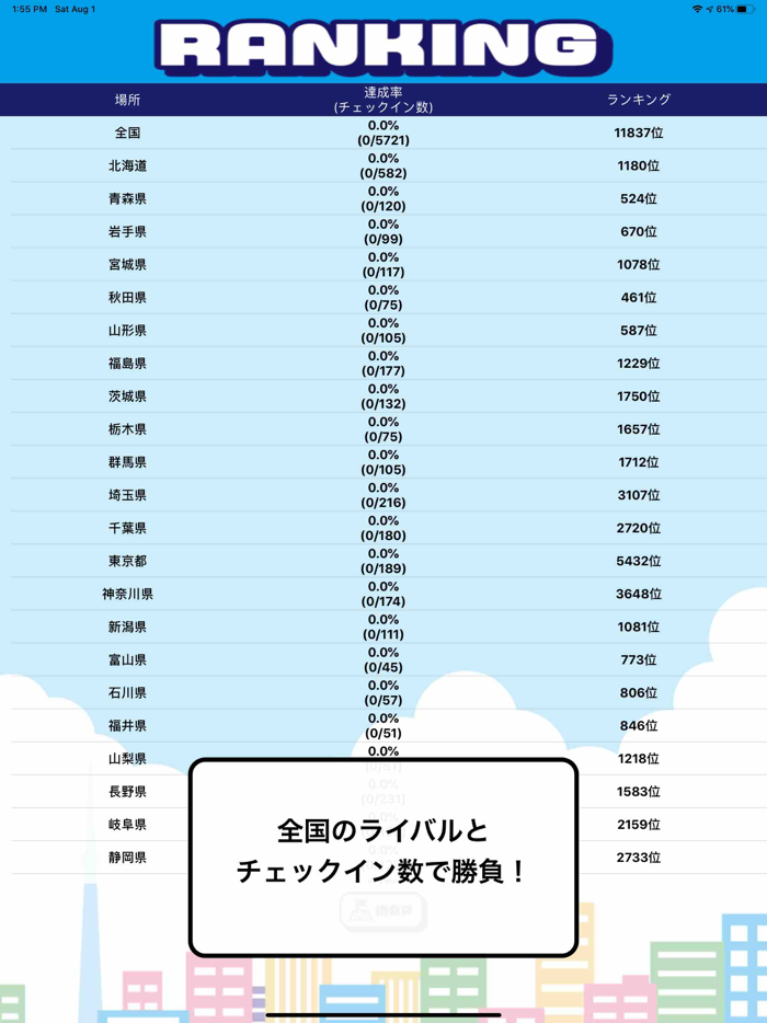 市町村制覇 -移動が楽しくなる位置ゲーム-