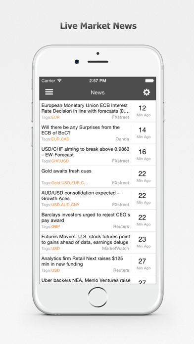 Forex Calendar, Market & News Screenshot