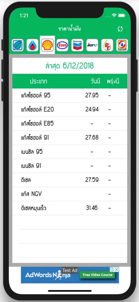 ราคาน้ำมันวันนี้ - Today Oil