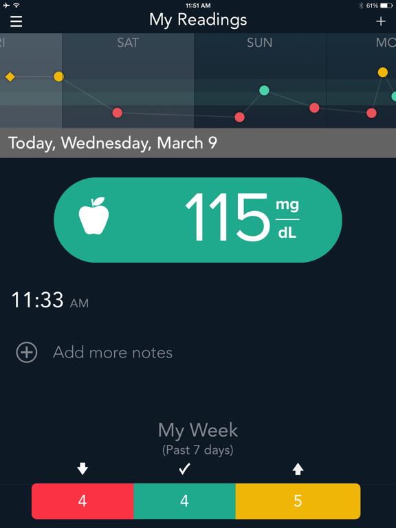 CONTOUR DIABETES app (PH) iPad screenshot 2