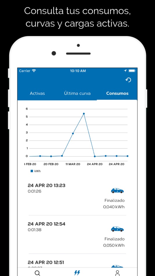 #4. IBILBox manager (iOS) By: IBIL GESTOR DE CARGA DE VE