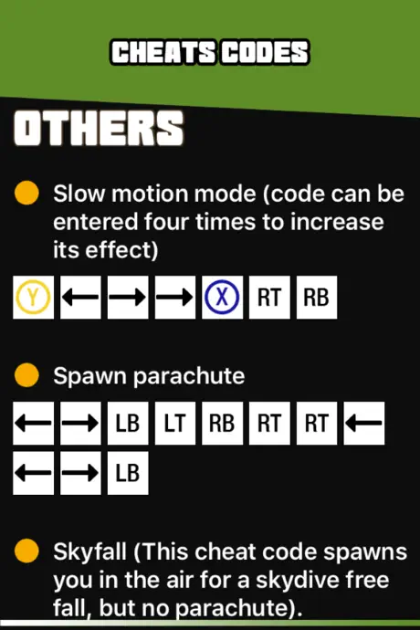 Cheats for GTA V