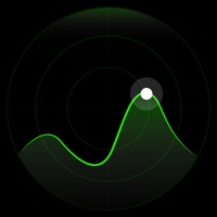 Radar for Zoho Desk