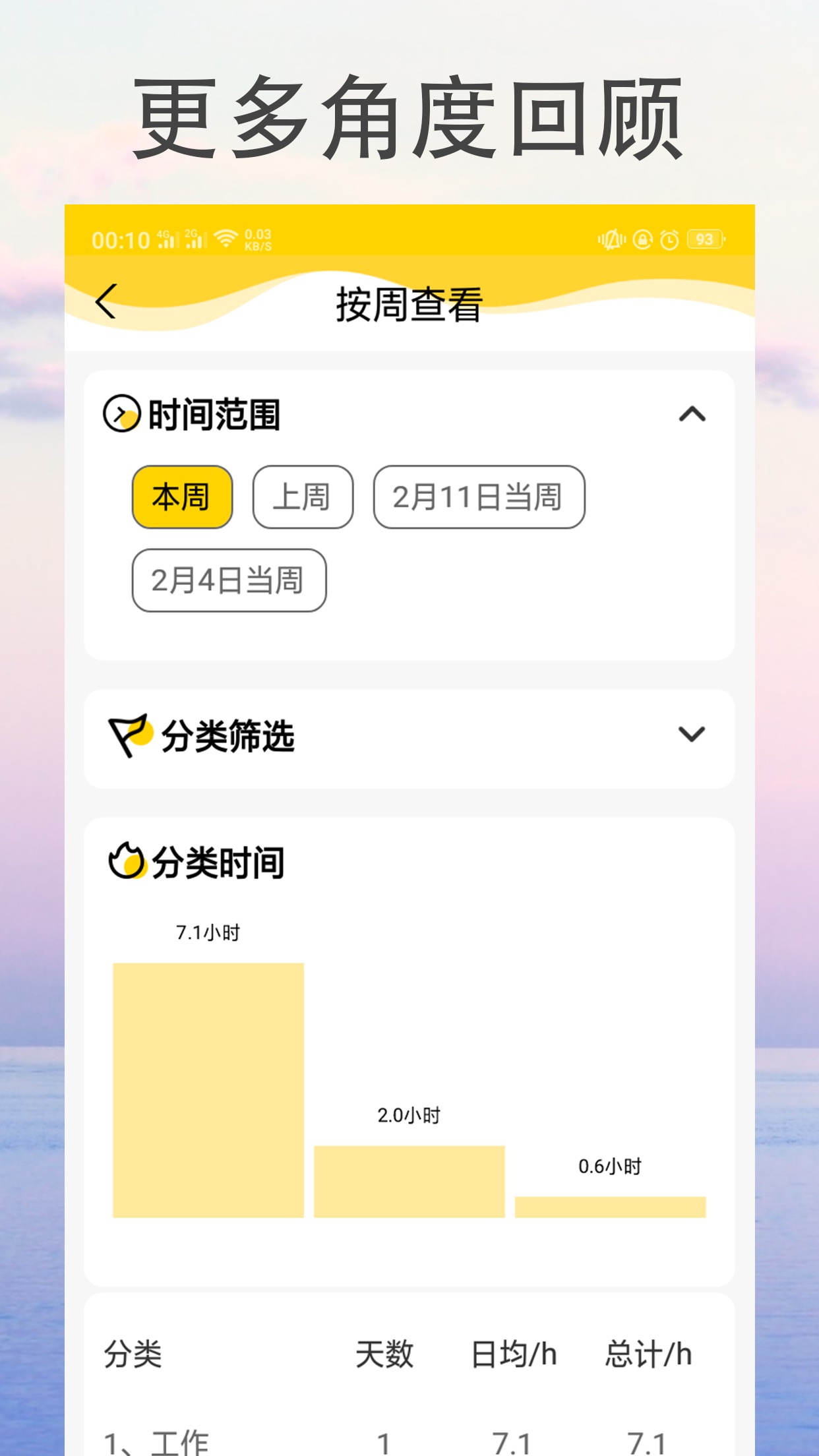 Screenshot 3 of 不悔 - 时间管理