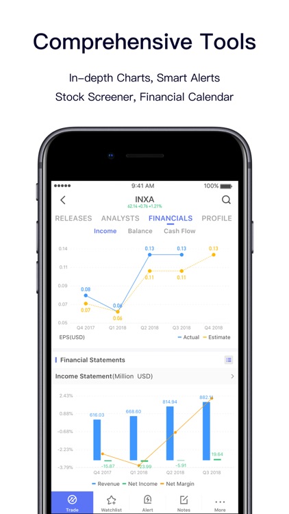 Webull: Stock Trading & Invest