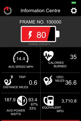 Game screenshot GocycleConnect apk