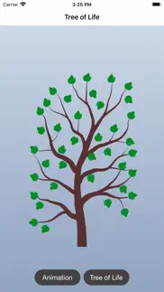 tree of life - family tree problems & solutions and troubleshooting guide - 1