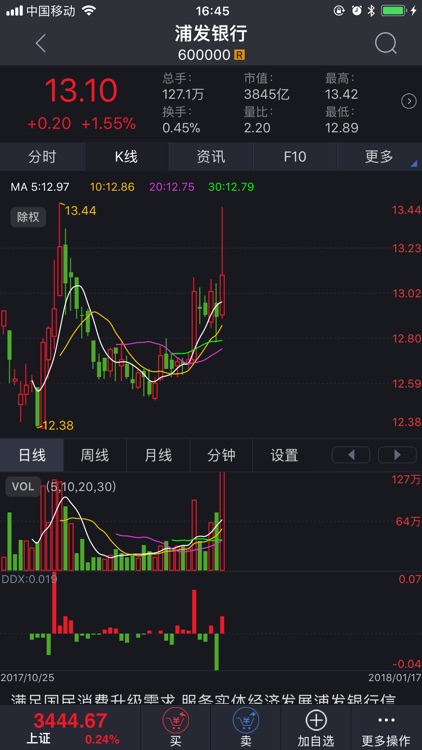 安信大智慧 screenshot-4