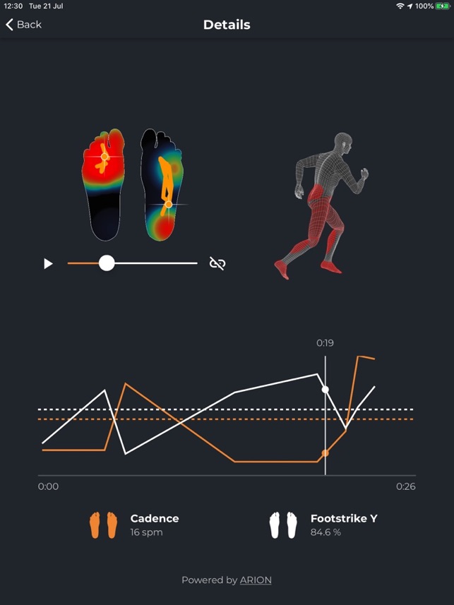 Arion Runlab(圖2)-速報App
