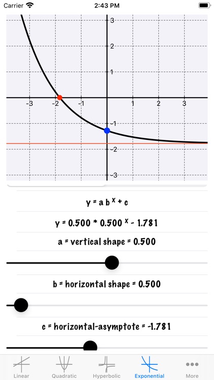 LearnGraphs