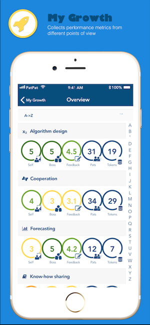 PatPat360(圖1)-速報App