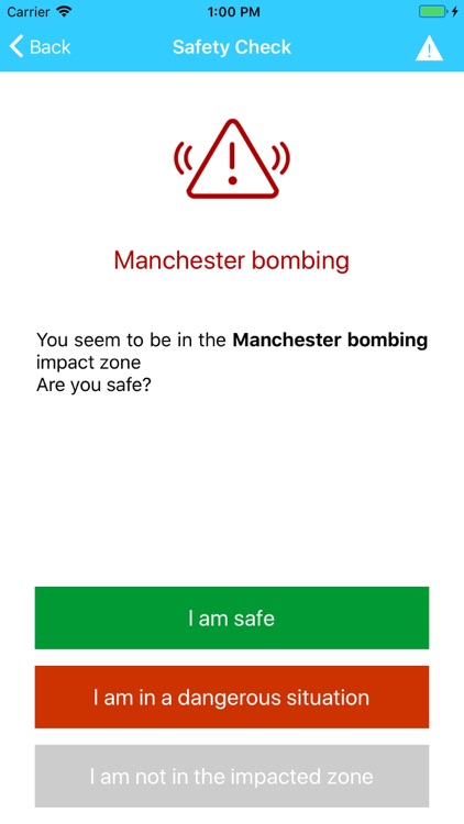 SSF Global Solutions