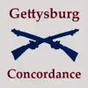 Gettysburg Concordance delete, cancel