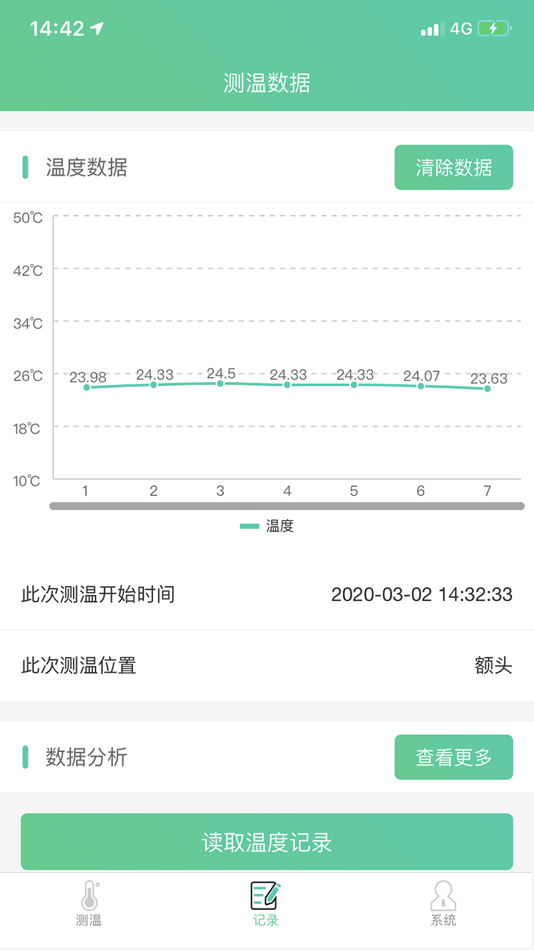 #2. 熊猫测温plus (iOS) 由: 复旦微电子集团有限公司
