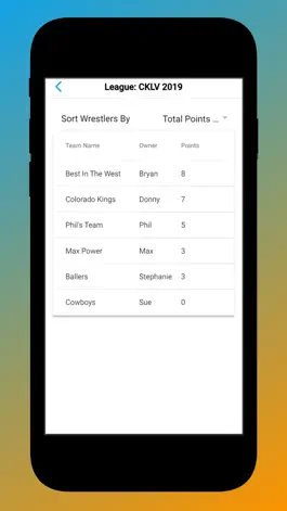 Game screenshot Fantasy-Wrestling hack