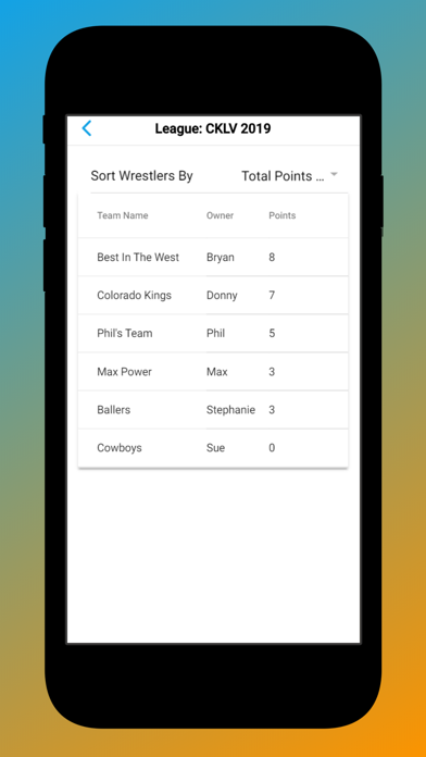Fantasy-Wrestling Screenshot