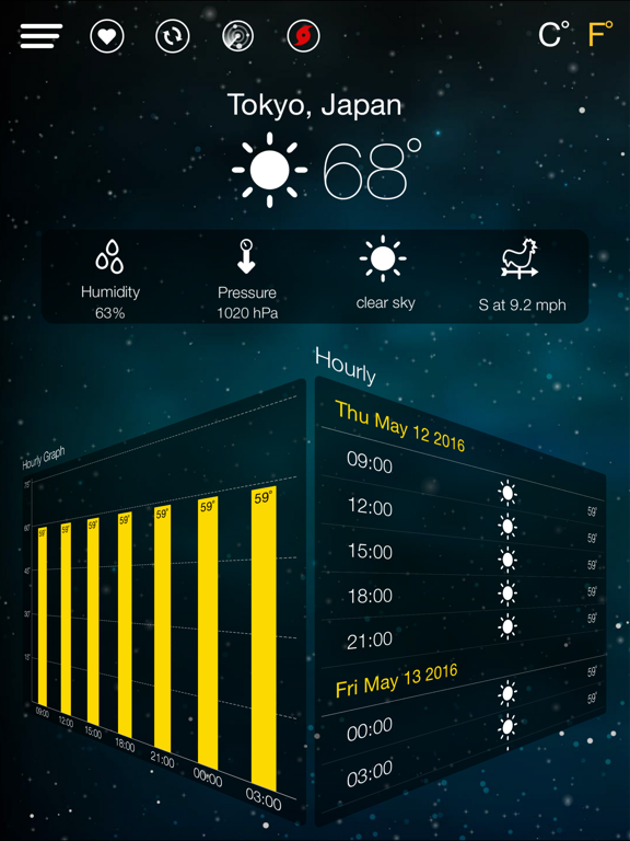 Screenshot #4 pour World Weather Forecast