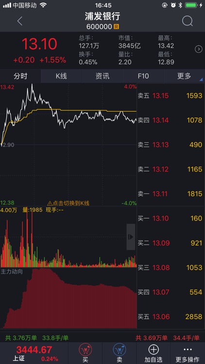 安信大智慧 screenshot-3