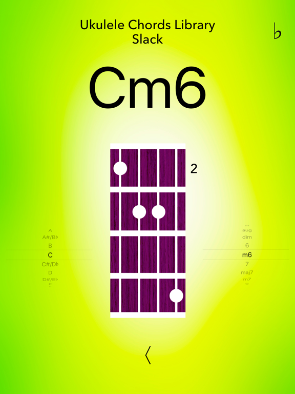 Ukulele Chords Library