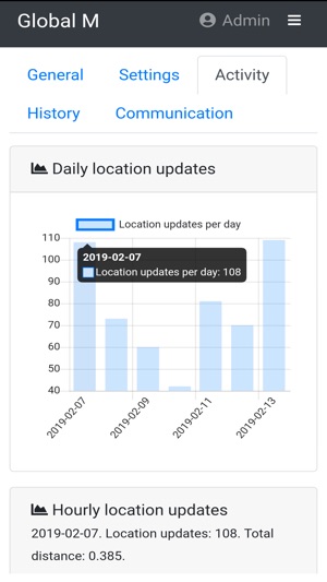 GlobalM(圖4)-速報App