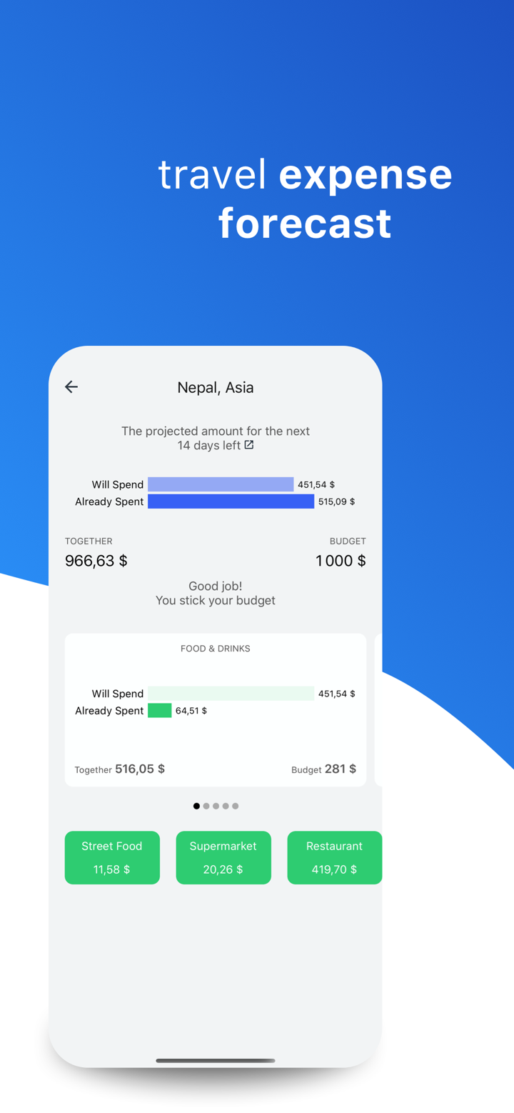 Tripexbud Travel & Save money screenshot 6