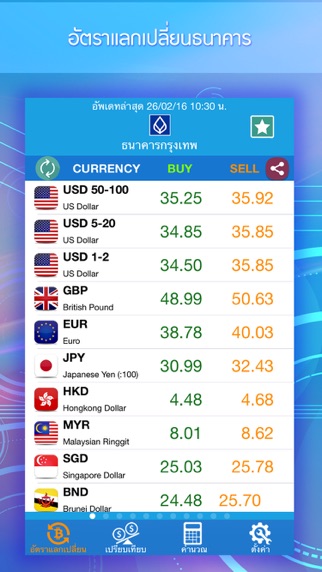 อัตราแลกเปลี่ยนเงินวันนี้ Screenshot