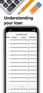 Loan Calculator Plus screenshot #2 for iPhone