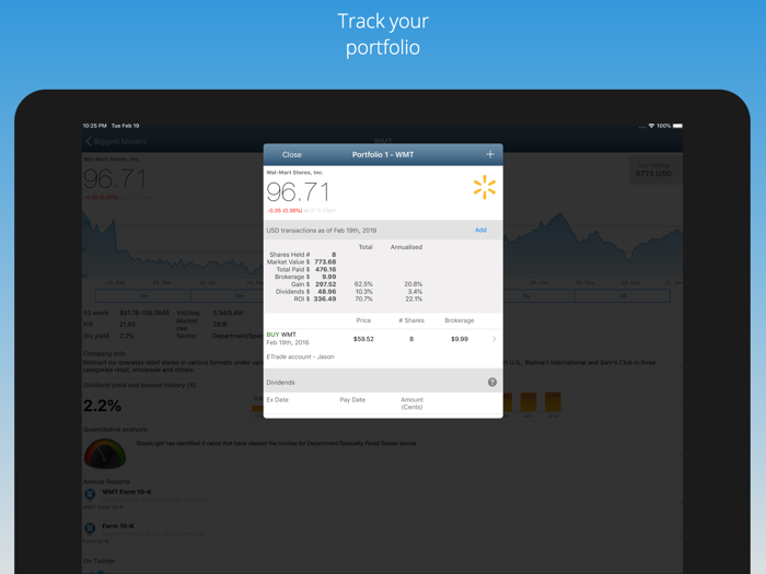 StockLight NASDAQ Stocks News