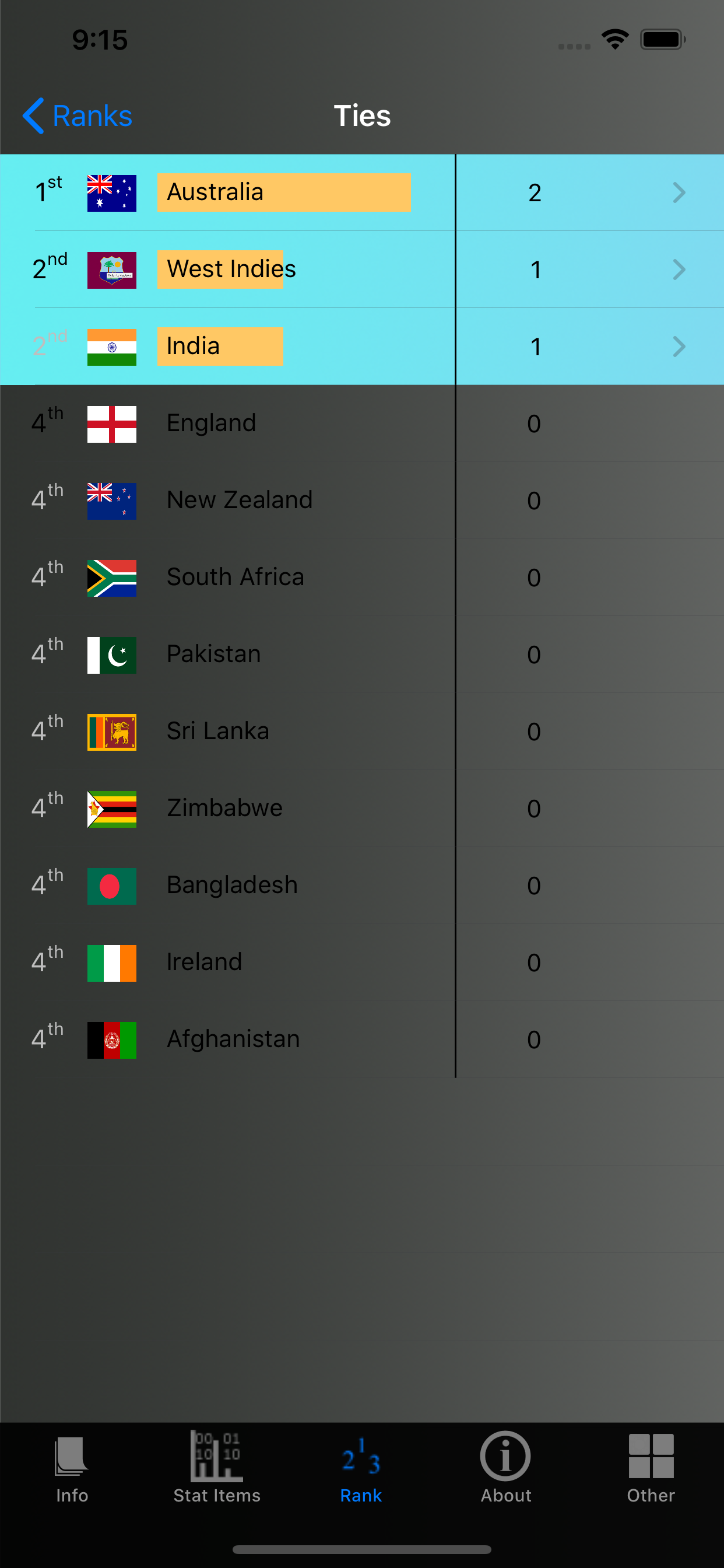 Cricket Test Match Stats screenshot 8